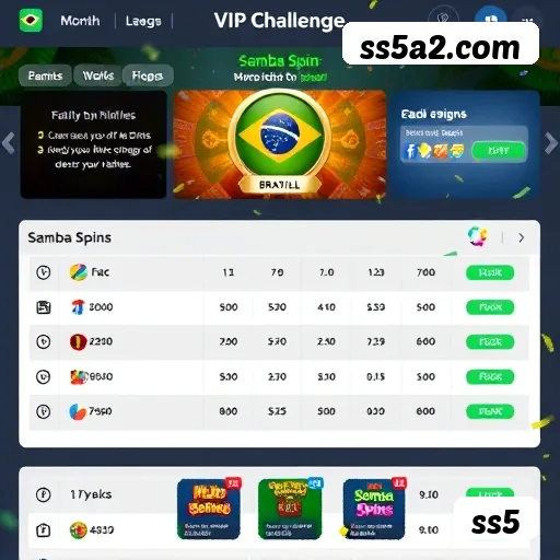 Perguntas sobre login na ss5